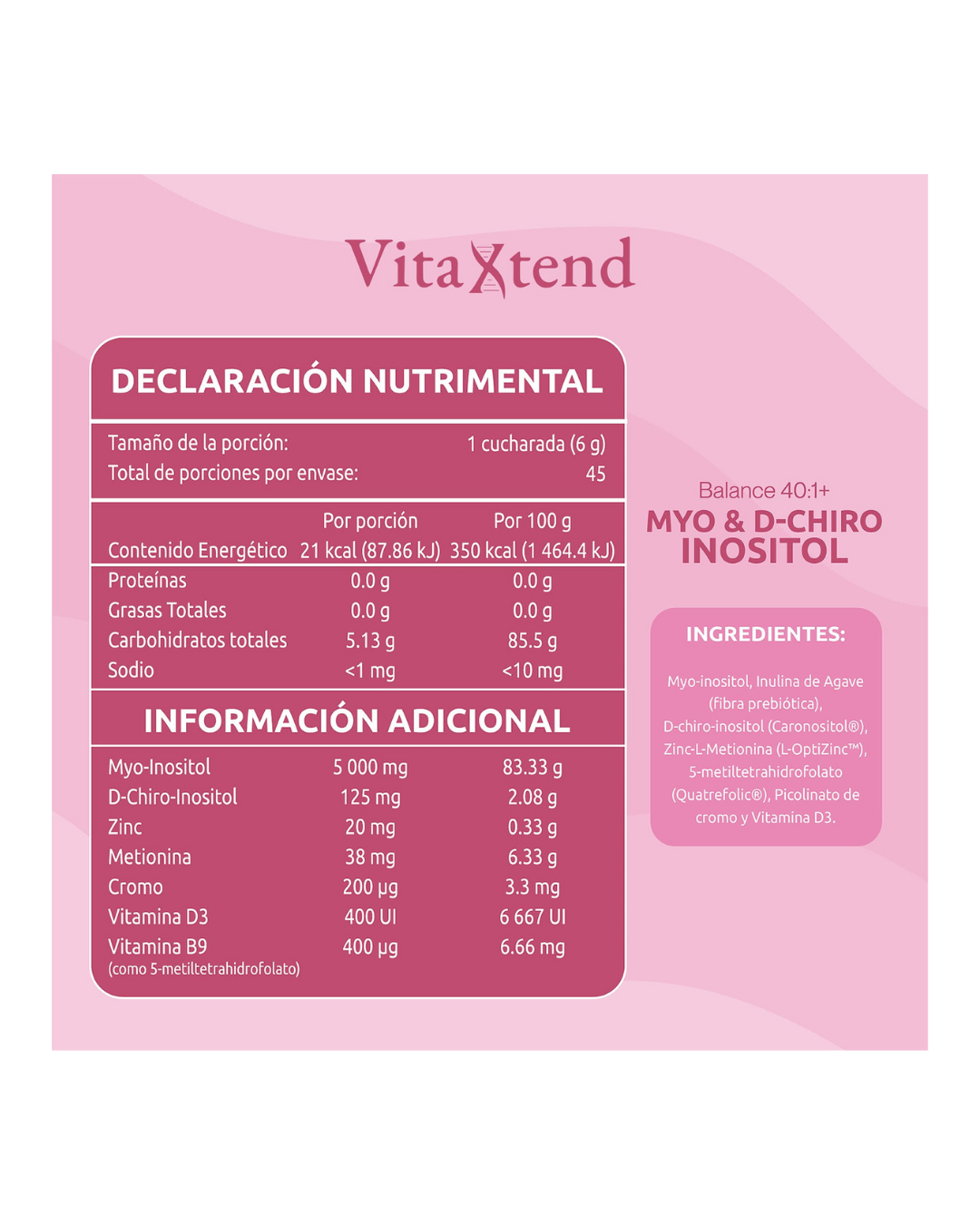Myo & D-Chiro Inositol
