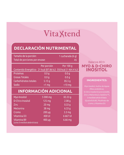 Myo & D-Chiro Inositol