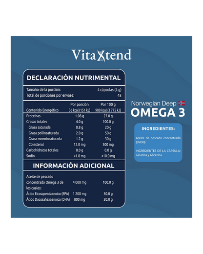 Omega-3 Noruego