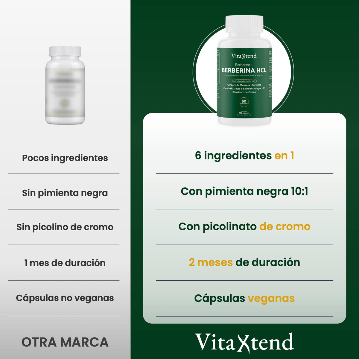 Berberina HCL 97%