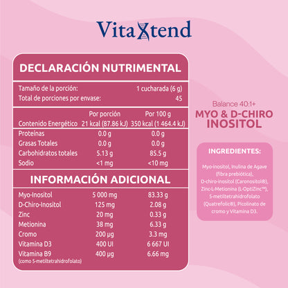 Inositol 40:1 (Caronositol®) – 5125 mg de Myo & D-Chiro Inositol | 45 Porciones