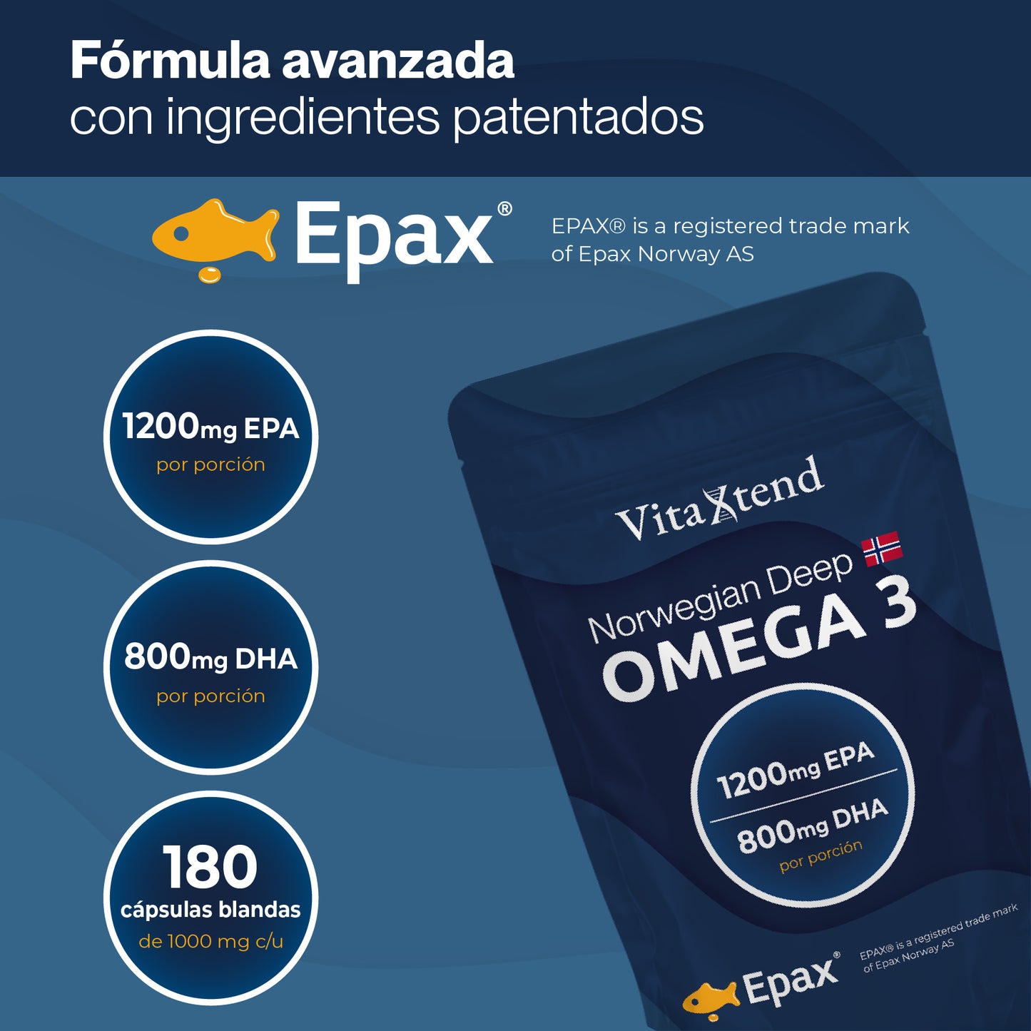 Omega 3 Norwegian Deep (EPAX®) – 2000mg EPA + DHA | 180 Cápsulas