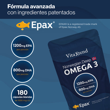 Omega 3 Norwegian Deep (EPAX®) – 2000mg EPA + DHA | 180 Cápsulas