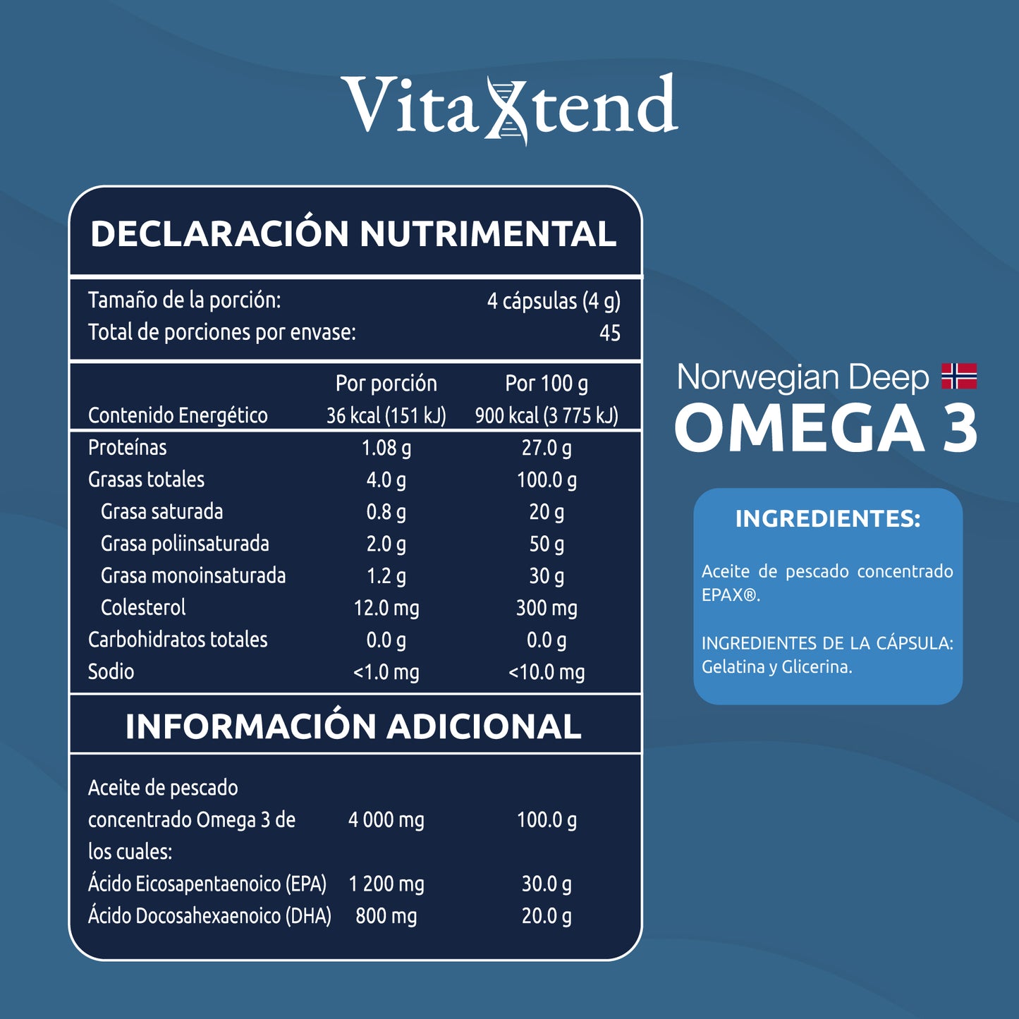 Omega 3 Norwegian Deep (EPAX®) – 2000mg EPA + DHA | 180 Cápsulas